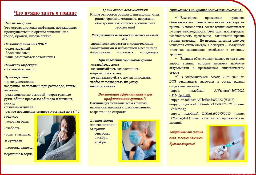 &amp;quot;Что нужно знать о гриппе&amp;quot;